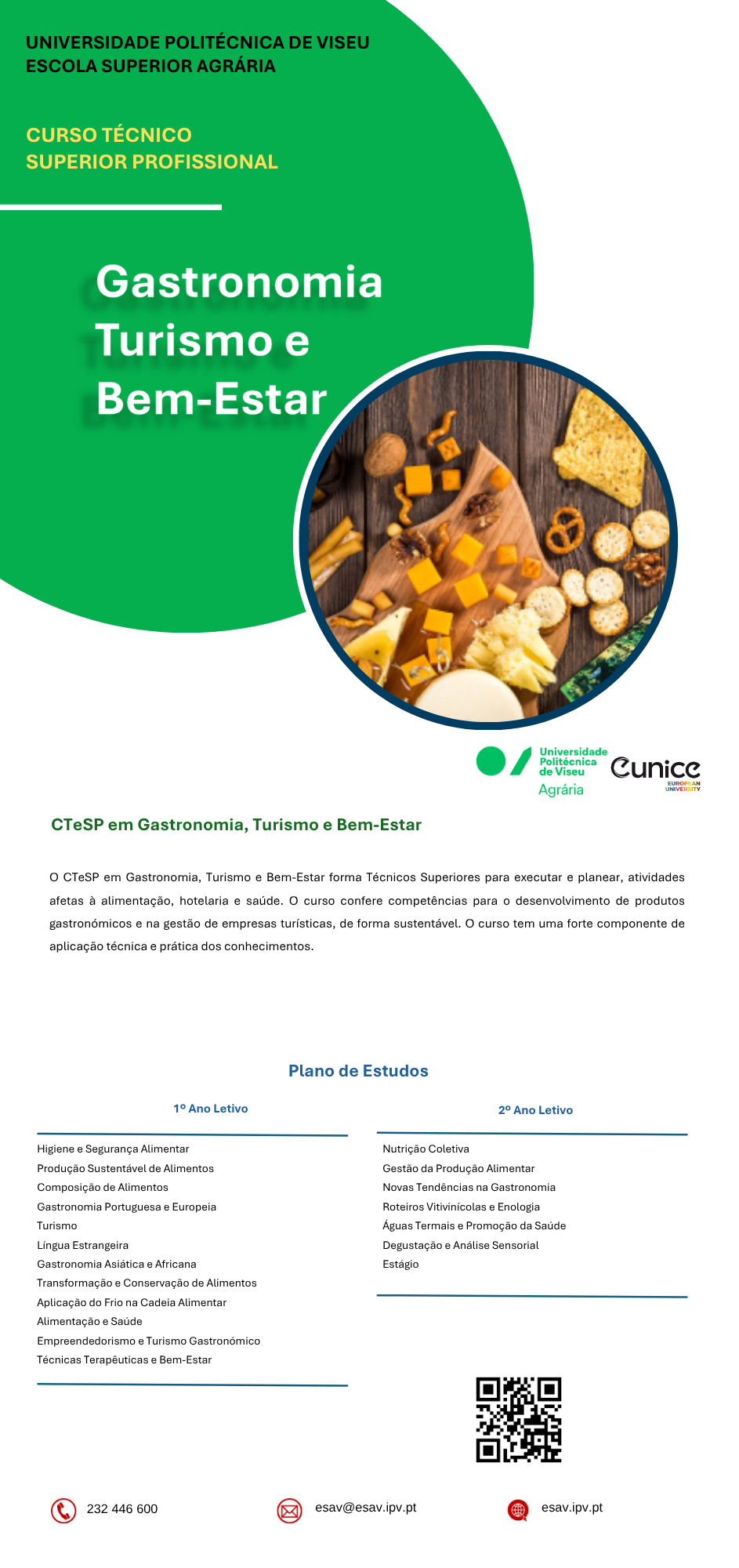 Ctesp_GTBE